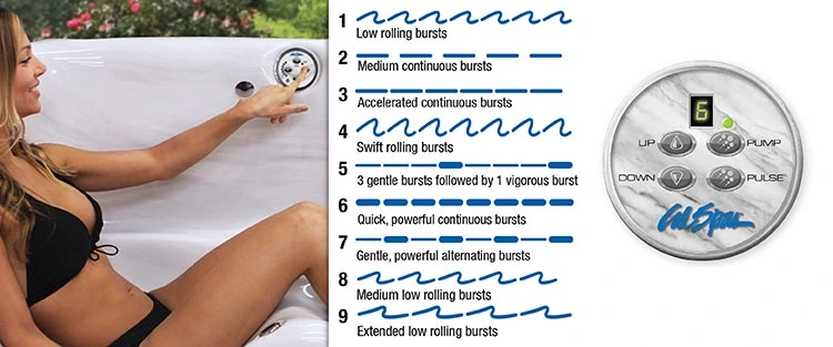 ATS Control for hot tubs in Pittsburg